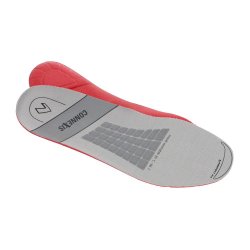 New Arrivals Haix CNX Go Women's Insole